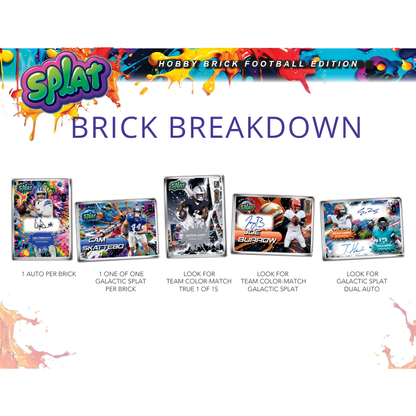 2025 Wild Card Splat Football Breakers Brick